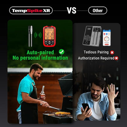 ThermoPro TempSpike 2000FT Wireless Meat Thermometer with 2 Ultra-Thin Meat Probe, Smart Meat Thermometer Digital Wireless for Rotisserie, Smoker, BBQ, Grill and Kitchen Cooking Thermometer
