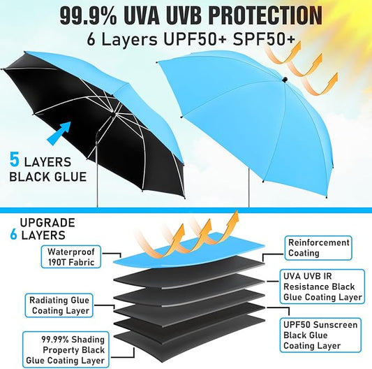 2 PACK Beach Umbrella with Clamp, 360 ° Adjustable Umbrellas for Chair, UPF50+ Umbrella for Beach Chair, Patio Chair, Wheelchair, Camping Chair, Golf Carts (Chair Not Included)