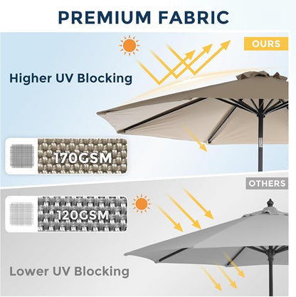 COWVIE Umbrella Canopy Replacement for 8 Ribs Patio Umbrella, Outdoor Table Parasol Replacement for Yard, Canopy Only