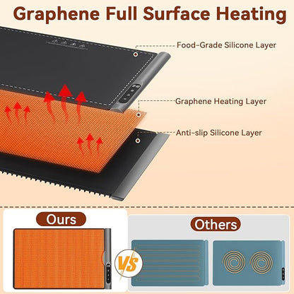 Newise Upgrade Graphene Warming Mat for Food, Food Warming Mat for Countertop with 6 Temperature Settings and Timing Function, Portable Electric Warming Tray for Parties Buffet, Black