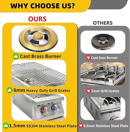 Double Side Burners for Outdoor Grill, Heavy-Duty 304 Stainless Steel | Built-in Side Burners with LED for Outdoor Kitchen BBQ Island, 2x17,000BTU Natural Gas Side Burner with Cast Brass Burner.