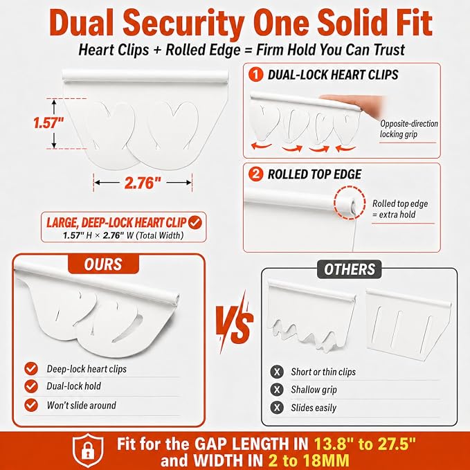 Stainless Steel Stove Gap Filler, 2 Pack Adjustable Covers for Counter, 13.8"-27.5", 0.79" Wide Heat Resistant Oven Guard Range Trim Kit, White
