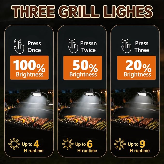 1000LM BBQ Grill Light, Magnetic Grill Light, IPX5, 5000mAh