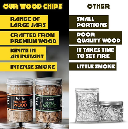 Cocktail Smoker Kit Wood Chips, 5 pcs x 8.4 oz - Apple, Cherry, Hickory, Pecan, Oak Wood for Food Smoker for Smoking Infuser and Cocktail Smoker - Gift for Men