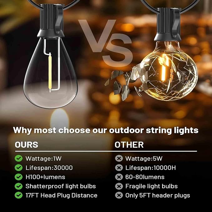 120FT Outdoor String Lights, LED Patio Lights with 30+2 Shatterproof S11 Edison Bulbs,Ultra Long Waterproof Hanging Lights for Backyard Deck Porch Party Decor Commercial Use 2700K