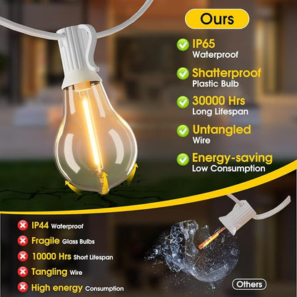 Larkvue 200FT(2x100FT) Outdoor String Lights, LED Patio Lights with 63 Waterproof Shatterproof A39 Dimmable Bulbs(3 Spare) for Deck Yard-2 Pack White