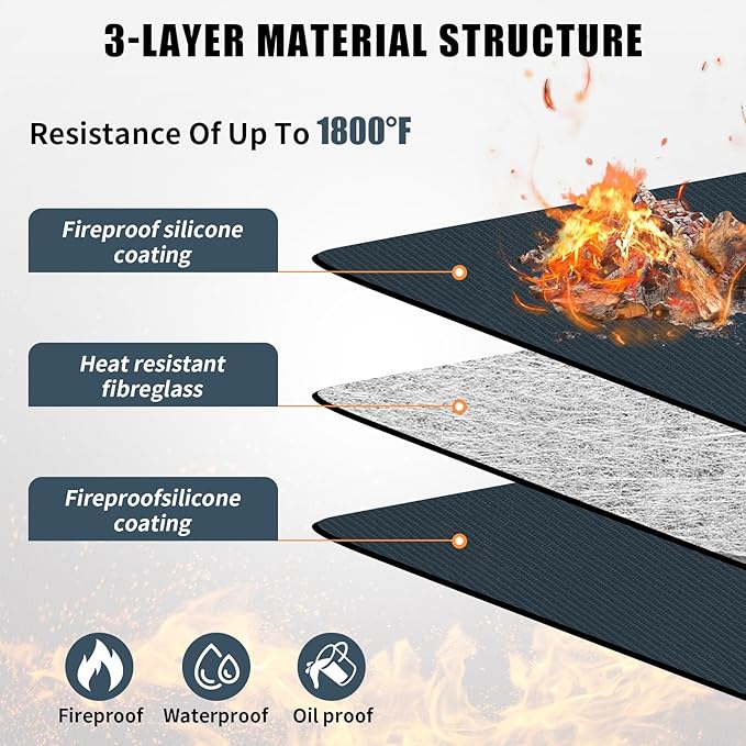 20'' Fire Pit Mat for Solo Stove Mesa/XL Tabletop Fire Pit,3-Layer Fireproof Heat Resistant Under Grill Mat,Easy-to-Clean Waterproof & Non-Slip-Blue