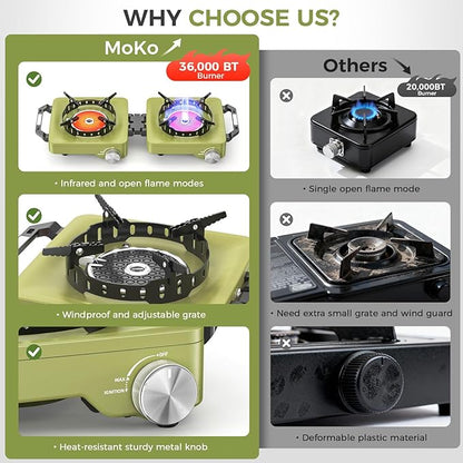 MoKo Propane Camping Stove 2 Burner, 36,000 BTU Infrared & Open Flame Hybrid, Windproof Folding Portable Outdoor Gas Cooking Kit with Frying Pan & Carry Bag For RV, Tailgating, Survival, Green