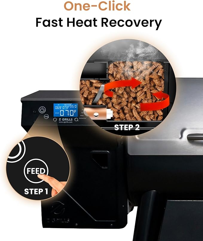 Z GRILLS 450E Pellet Smoker Grill, Upgrade PID 3.0 Temperature Control (180-450°F), 459 SQ.IN Cooking Area, 8 in 1 BBQ Grill,Hopper Cleanout, Meat Probe, Rain Cover, for Backyard Camping