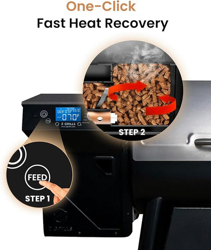 Z GRILLS 450E Pellet Smoker Grill, Upgrade PID 3.0 Temperature Control (180-450°F), 459 SQ.IN Cooking Area, 8 in 1 BBQ Grill,Hopper Cleanout, Meat Probe, Rain Cover, for Backyard Camping