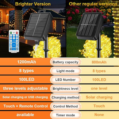 LairtPOW Solar Rope Lights with Remote,39FT 100LEDs Outdoor Solar Strip Lights,IP67 Waterproof USB Charging Solar String Lights, Timing & 8 Modes Larger Tube Fairy Light for Garden Tree (Warm White)