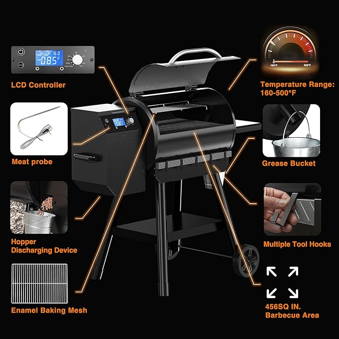 Electric Wood Pellet Grill, 456 SQ.IN Cook Area Pellets Grill, 16LBS Hopper Pellet Smoker Grill, 500 Degree Max Temperature&Auto Feed, 8 in 1 BBQ Grill Outdoor with Meat Probe, Grease Bucket