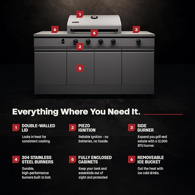 Tytus Fresno 5-Burner Propane or Natural Gas Island Grill – 864 sq. in. Cooking, 48,000 BTU Main + 12,000 BTU Side Burner, Porcelain Grates, Storage Cabinets, Semi-Portable - All Gunmetal Starter Kit