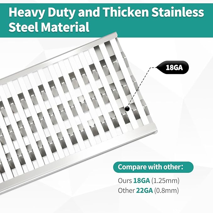 Ceramic Rod Radiant Tray Stainless Steel Grill Heat Plates Grill Burners Briquette Tray for DCS Grill Parts Replacement for DCS36 BGB36-BQARL, DCS48 BGB48-BQARN, 27DBQR, DCS27FS-BQR