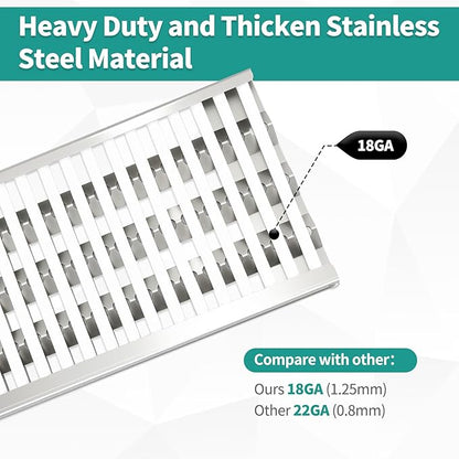 18 5/8" Stainless Steel Grill Heat Plates Shield Flame Tamer Ceramic Rods Radiant Tray for DCS Grill Parts Replacement for 27DBR, 27DBQR, 36EBQAR, 48DBQ, BGA27-BQ, BGB36-BQARL, BGA48-BQARL