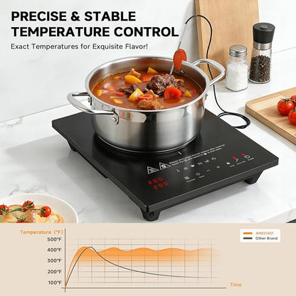 AMZCHEF Portable-Induction-Cooktop: 74 Temperature Levels Induction Burner with Digital Probe, 1800W Countertop Burner with 20 Power Levels, 6.5" Heating Coil, Low Noise Electric Cooktops with Timer