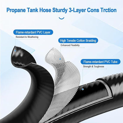 6FT Propane Hose Adapter for Weber Travelev Grill,1lb to 20lb Propane Tank Adapter for Weber Q/Gas Go-Anywhere Grills/Coleman Stove/Blackstone Griddle,Heater.