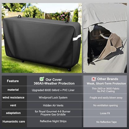 Cover for Royal Gourmet GD401 4 Burner Flat Top Grill Griddle Combo, Grill Cover for Royal Gourmet Gas Grill Combo Griddle GD402 GD403, Heavy Duty Waterproof Anti-UV