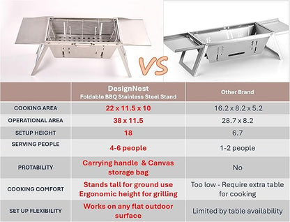 DesignNest Foldable Charcoal Grill - Full Body Stainless Steel Portable BBQ Stand Hibachi with Height Adjustable Grates, 2 Side Trays & Carry Bag 38' Cooking Area For Camping Tailgating & Patios