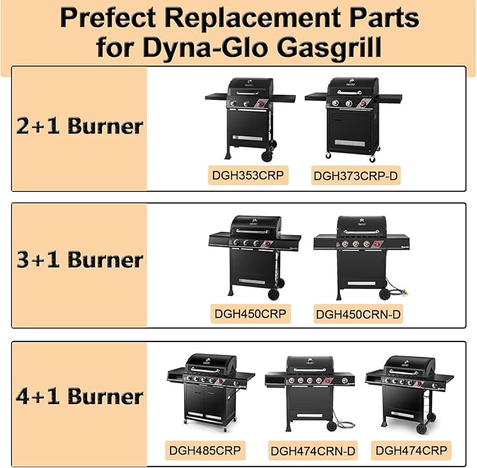 Grill Heat Plate Replacement Parts for Dyna-Glo DGH474CRP, DGH485CRP, DGH483CRP, Porcelain Steel Heat Shield for Dyna-Glo 5 Burner Grill, Dyna-Glo 4 Burner DGH450CRP, Heat Plate for Revoace GBC1793W
