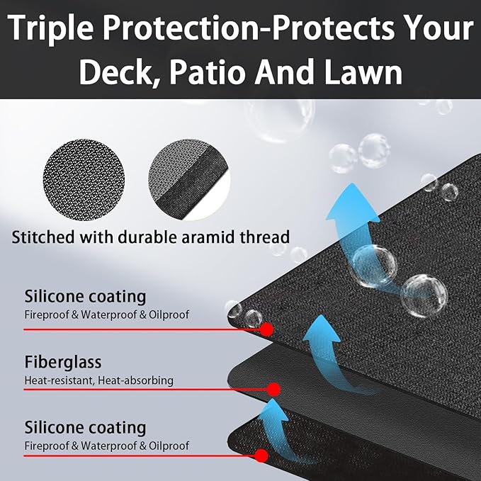 Large 60 x 40 Inch BBQ Under Grill Mat for Outdoor, Indoor Fireplace Mat Fire Pit Mat, Double-Sided Fireproof Grill Pad, Waterproof Under Pet Cage Mat