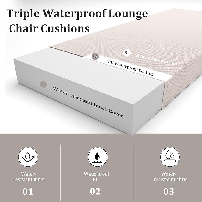 Chaise Lounge Cushions Outdoor Set of 2 Lounge Chair Cushion 80" L x 26" W with Headrest Straps 3'' Thick Waterproof Patio Chaise Cushions Pool Lounger Chair Cushion(Grey White)