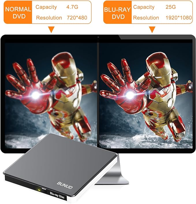 External Blu Ray CD DVD Drive, USB 3.0 Type C Blu ray Burner BD Player Read/Write Portable Bluray Drive Slim Optical Blue Ray CD DVD Reader for Laptop PC Windows 11 MacBook Pro Air Desktop Linux OS