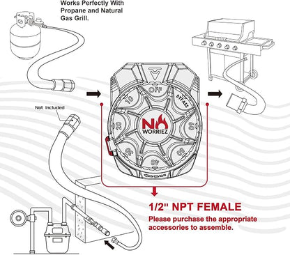 NO WORRIEZ Bypass Propane/Natural Gas Timer, High-Pressure 5 PSI, 1/2" NPT | Safety Auto Shut Off, 100,000 BTU, Fits Outdoor Grill, Fire Pit, Pizza Oven, BBQ, Smoker, Turkey Fryer, Mechanical Valve