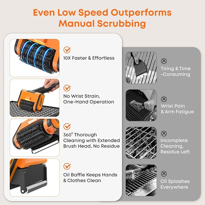Electric Grill Brush, 1500RPM 3 Speeds, Grill Brush for Outdoor Grill with 3 Heads, Cordless Rechargeable BBQ Grate Cleaner with LED Light, Oil Splash Guard Grill Cleaning Brush for Barbecue Grates
