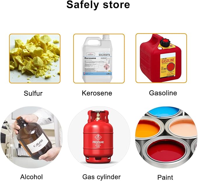 Hazardous Flammable Storage Safety Cabinet 18"x18"x18" Fire Proof Safe | 4 Gal Industry Locker, 3-Point Locking, Double-Wall Steel, Dual Locks, OSHA Compliant, For Gasoline Liquid Fuel Chemical