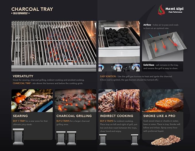 Mont Alpi 132"W Black Stainless Steel Outdoor Kitchen Island with 44"W 6-Burner BBQ Gas Grill + Beverage Center Faucet & Sink + Refrigerator + Side Burner Pizza Oven + Charcoal Tray + Griddle Plate