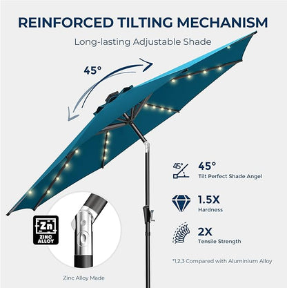 HOMSHADE 9ft Solar Patio Umbrella - Solar Lights LED Lighted Outdoor Market Table Umbrella, UPF50+ UV Protection with Push Button Tilt, Crank for Pool Deck and Garden (Peacock Blue)