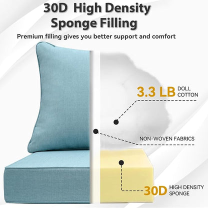Outdoor Seat Cushion Set 23.5 x 25 Inch,Olefin Deep Seat Patio Cushions,Patio Furniture Cushions with Removable Cover,Rain-Proof and Fade Resistant Deep Seat Bottom & Back Cushion with Pillow,1 Set