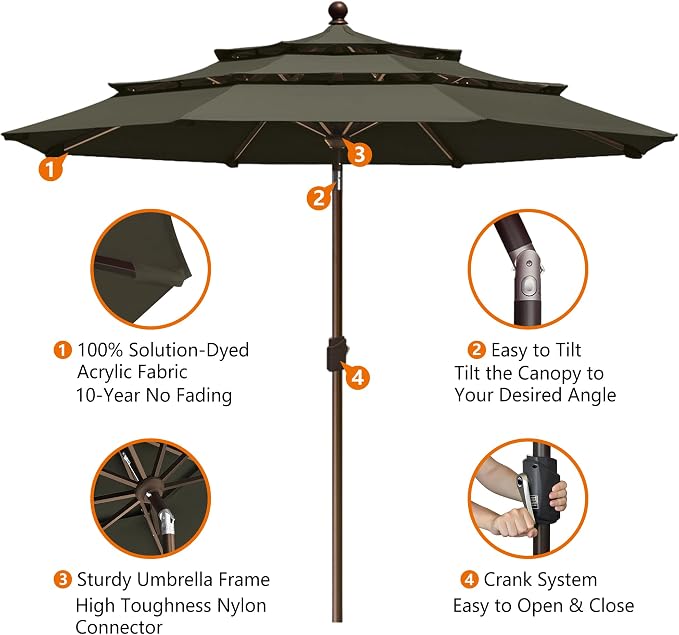 EliteShade USA 10-Year-Non-Fading 10ft 3-Tier Market Patio Umbrella, Commercial Grade Outdoor Table Umbrella with Crank Open, Windproof & UPF 50+ UV Protection, Heavy Duty Ventilation for Garden, Deck, Pool, Backyard, Beach & Bistro, Charcoal