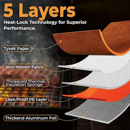21in BBQ Blanket for Resting Meat 5 Layer Insulated Brisket Resting Bag with Wide Mouth, Keeps Meat Juicy & Hot Smoker, Air Fryer, Kitchen Accessories for Camping & Picnic for Dad