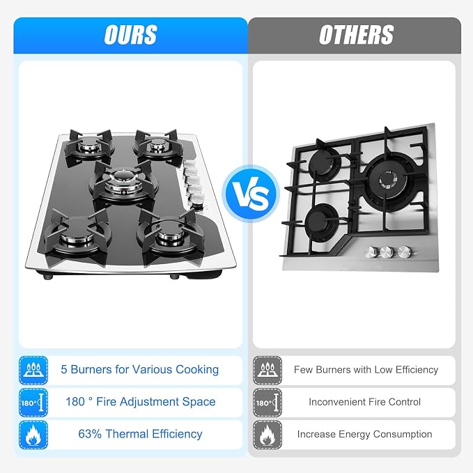 5 Burners Gas Stove, Al-alloy Built-In/Countertop Gas Cooktop with Electric Ignition and Tempered Glass Panel, 2000Pa LPG/NG Cooktop Stove for Kitchen Apartment