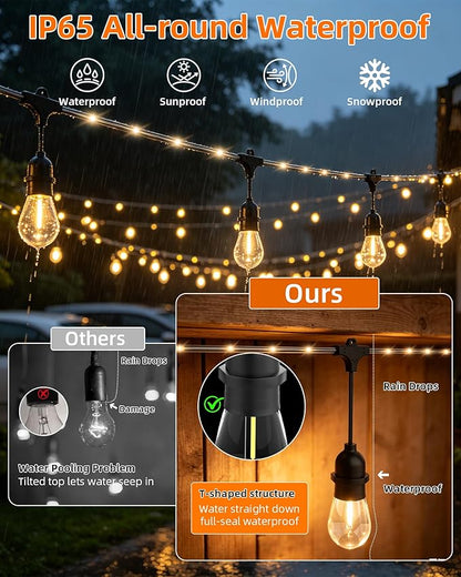 Outdoor String Lights With Lighted Tubing 48 ft, Commercial Grade String Lights with 16 (15+1spare) S14 Edison Bulbs & 144-LED Lighted Tubing, IP65 Waterproof Bistro Light for Patio, 2700K Warm White