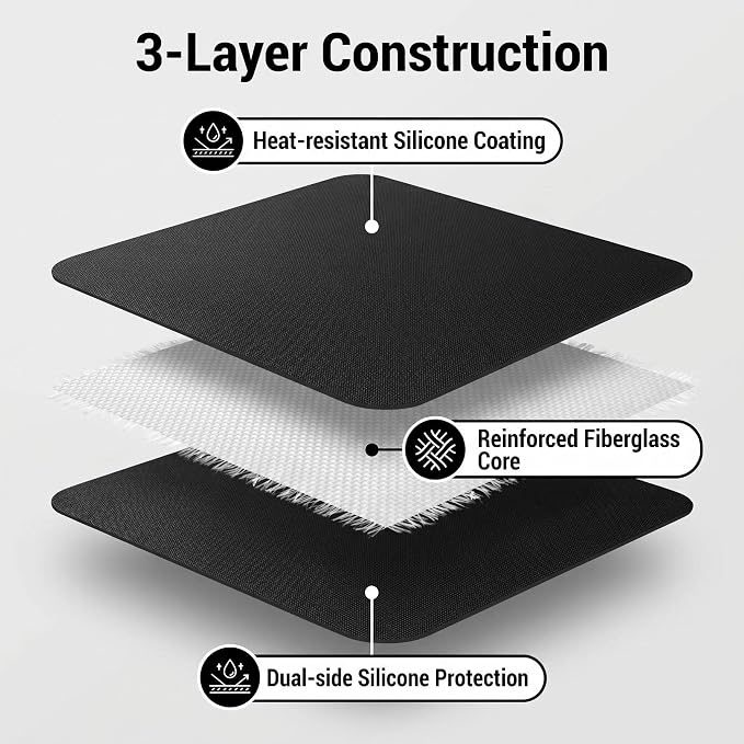 UBeesize 15 x 18 Inch 3-Layer Under Grill Mat For Outdoor Grill, Fireproof Double-Sided Silicone Coated Fire Pit Mat, Waterproof Oil-Proof Stain-Proof BBQ Protector for Decks, Patios，Grass & Fireplace