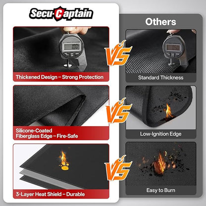 SecuCaptain Under Grill Mat for Outdoor Grill - X-Large 80x48 Thicken Double-Sided Fireproof Pad for Indoor Fireplace Fire Pit Heat Resistant Waterproof BBQ Floor Protector for Patio and Deck