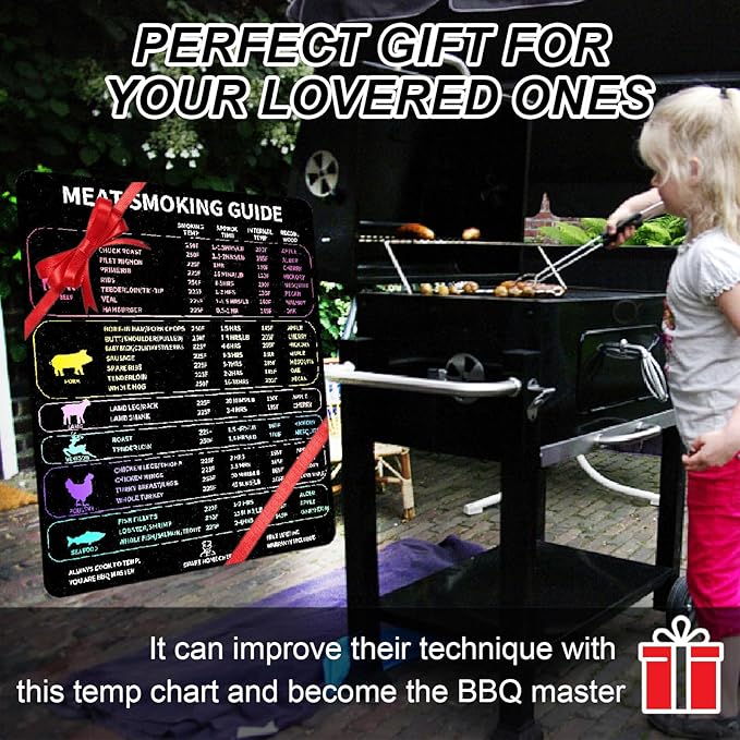 Meat Smoker Guide Premium Smoker Accessories for Grilling & Smoking Meats Including Wood Type Cook Time, Waterproof Magnet Sheet for Quick Reference，Grilling Gifts for Men
