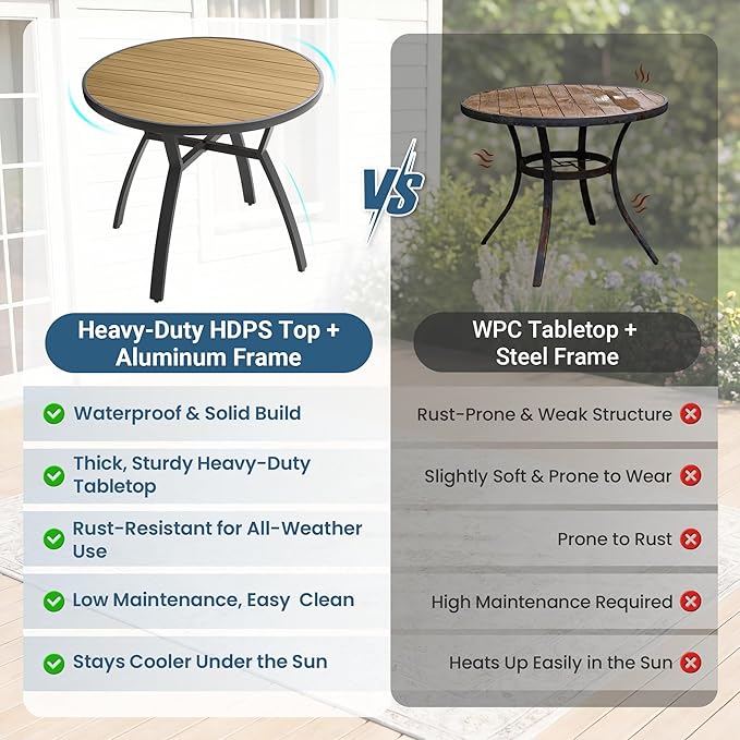 Aluminum Outdoor Table for All-Weather, 35.4" Patio Tables with Heavy Duty HDPS Round Tabletop, Outside Table with Quick-Drying Slatted Design for Porch, Patio, Garden, Deck, Poolside, Backyard