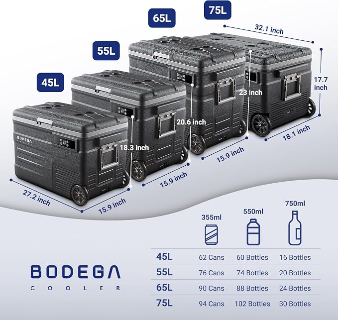 BODEGACOOLER 12 Volt Car Refrigerator,68Quart(65L) Camping Fridge,RV Portable Freezer Single Zone,with APP Control,-4℉-68℉ Car Cooler,12/24V DC and 100-240V AC,for Travel,Truck,Outdoor,Vehicles