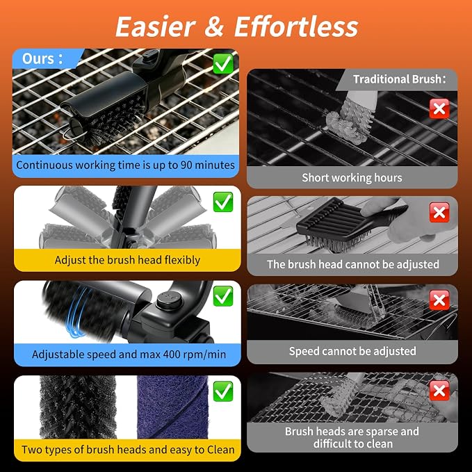 Electric Grill Brush for Outdoor Grill, 3-Speed Modes, Cordless Rechargeable BBQ Cleaner with 180° Adjustable Head, Reinforced Steel Bristles, Grill Cleaning Brush for Barbecue Grates