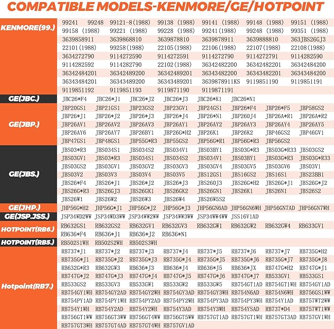 4 Pack ERS30M1 ERS30M2 Electric Stove Burner - Replacement for GE Hotpoint Kenmore,Electric Range Stove Burner Element Replacement 6"and 8" - Replaces WB30M1 and WB30M2 GE Stove Electric Burner