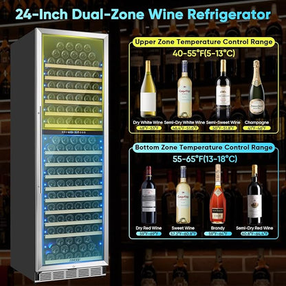 200 Bottle Wine Fridge Dual Zone, 24 Inch Wine Cooler Refrigerator Freestanding or Built-in, Professional Wine Cellar with Advanced Temperature Control and Compressor Cooling, Quiet Operation
