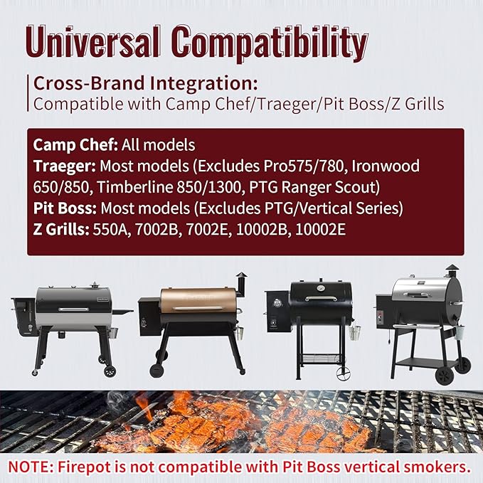Universal PRO 6-in-1 Pellet Grill Upgrade Kit (2.0 RPM Auger Motor + Induction Fan + Fire Burn Pot + Dual Igniters + Power Cord) – Fits All Camp Chef Models, Most Traeger, Pit Boss, Z Grills & More