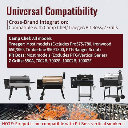 Universal PRO 6-in-1 Pellet Grill Upgrade Kit (2.0 RPM Auger Motor + Induction Fan + Fire Burn Pot + Dual Igniters + Power Cord) – Fits All Camp Chef Models, Most Traeger, Pit Boss, Z Grills & More