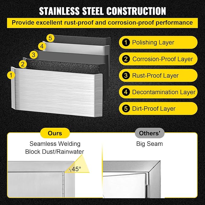 Bull Outdoor Products 26039 Natural Gas Outlaw Drop-In Grill Head & Mophorn Outdoor Kitchen Doors, 30W x 21H Inch, 304 Stainless Steel Double Doors with Vents, BBQ Access Door