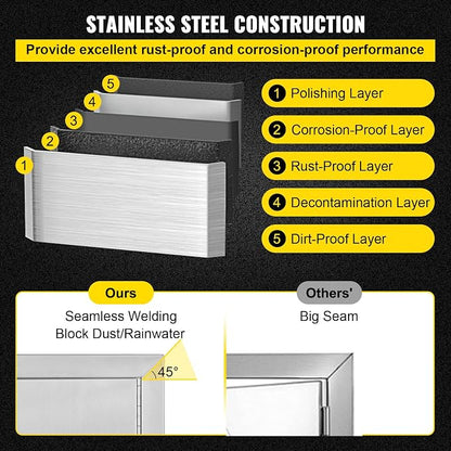 Bull Outdoor Products 26039 Natural Gas Outlaw Drop-In Grill Head & Mophorn Outdoor Kitchen Doors, 30W x 21H Inch, 304 Stainless Steel Double Doors with Vents, BBQ Access Door