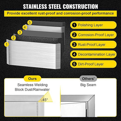13.6Wx26Hx19.3D Inch Lower Sliding Rails Stainless Steel Roll Bin Pull Out Tray Outdoor Kitchen Trash Drawer, 13.6W x 26H x 19.3D & 30W x 21H Inch Double Door